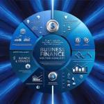 أهمية إدارة العمليات في تحسين أداء الأعمال